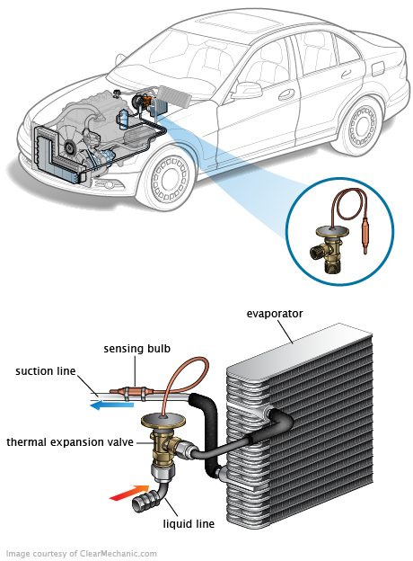 See U1715 repair manual